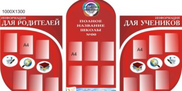 Зачем нужны школьные стенды