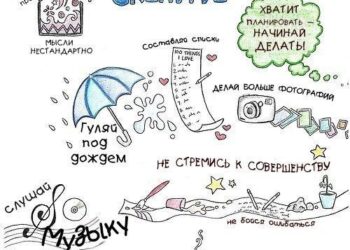 10 шагов быть креативным