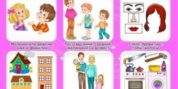 Интерент-урок обучения грамоте «Составляем рассказ»