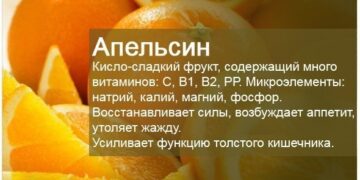 Интересно… О вкусной пользе ИЛИ Едим витамины
