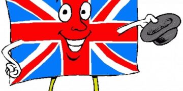 Наиболее эффективные методы изучения английского языка