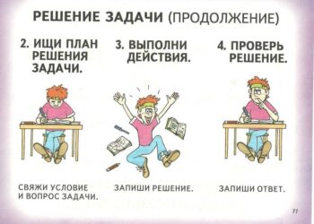 Интернет-урок по математике «Задача»