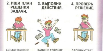 Интернет-урок по математике «Задача»