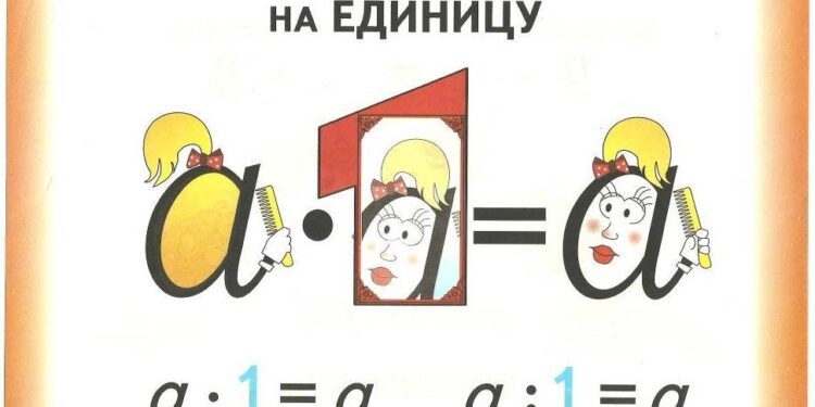 Интернет-урок по математике «Учим математические законы»