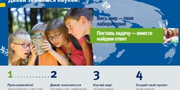 Проекты с ГлобалЛаб