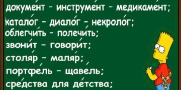 150 слов с правильным ударением