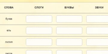 Онлайн-тренажёр «Фонетика»