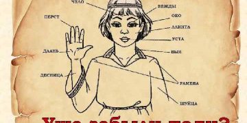 Интернет-урок по русскому языку «Устаревшие слова»