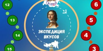 Игра «Экспедиция с Петром Первым»